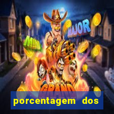 porcentagem dos slots pg hoje